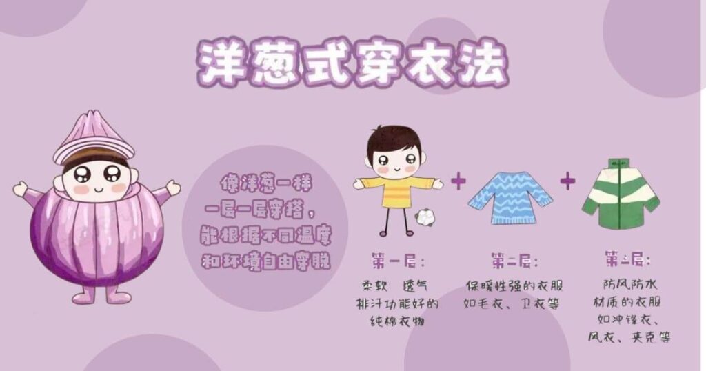 印度朝聖分層穿衣法