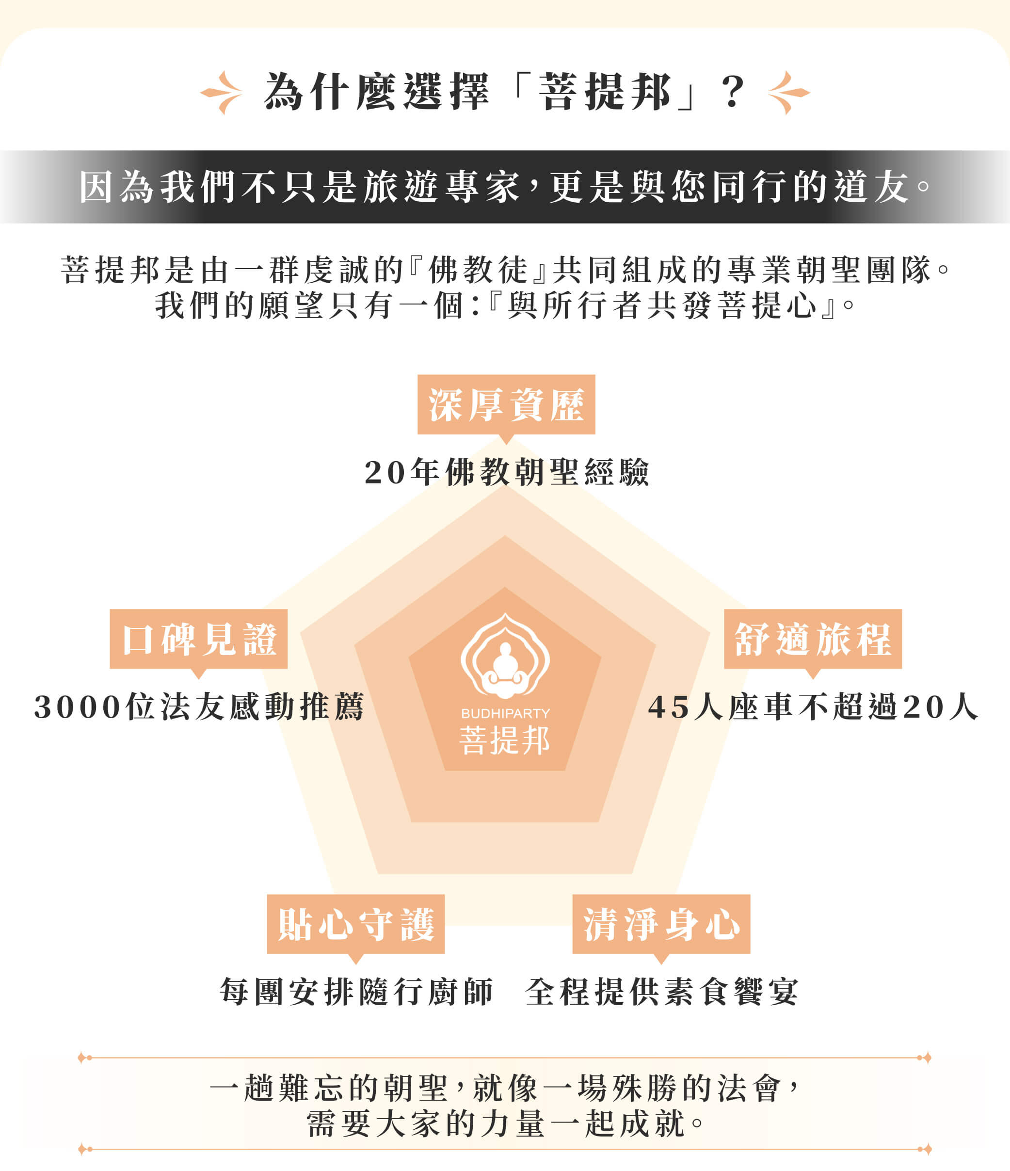 印度朝聖講座 銷售頁 修改 06